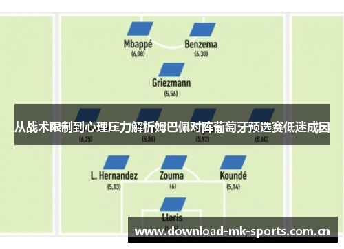 从战术限制到心理压力解析姆巴佩对阵葡萄牙预选赛低迷成因 从战术限制到心理压力解析姆巴佩对阵葡萄牙预选赛低迷成因